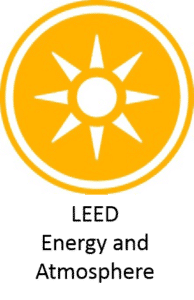 LEED Energy and Atmosphere